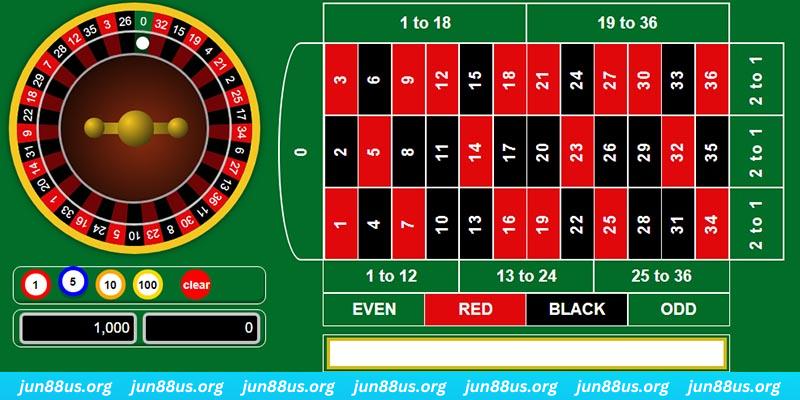 79win gà chọi c1 mới nhất