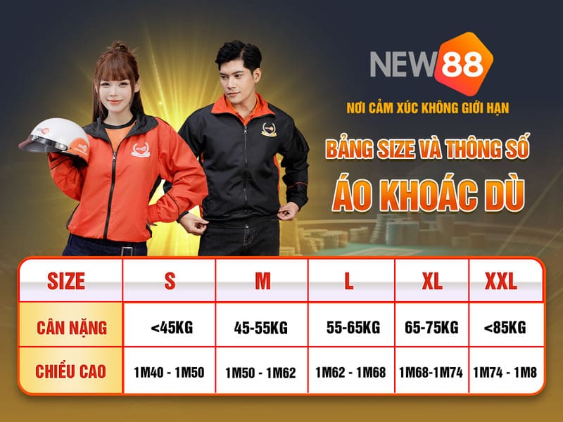 79win đăng nhập roulette trực tuyến